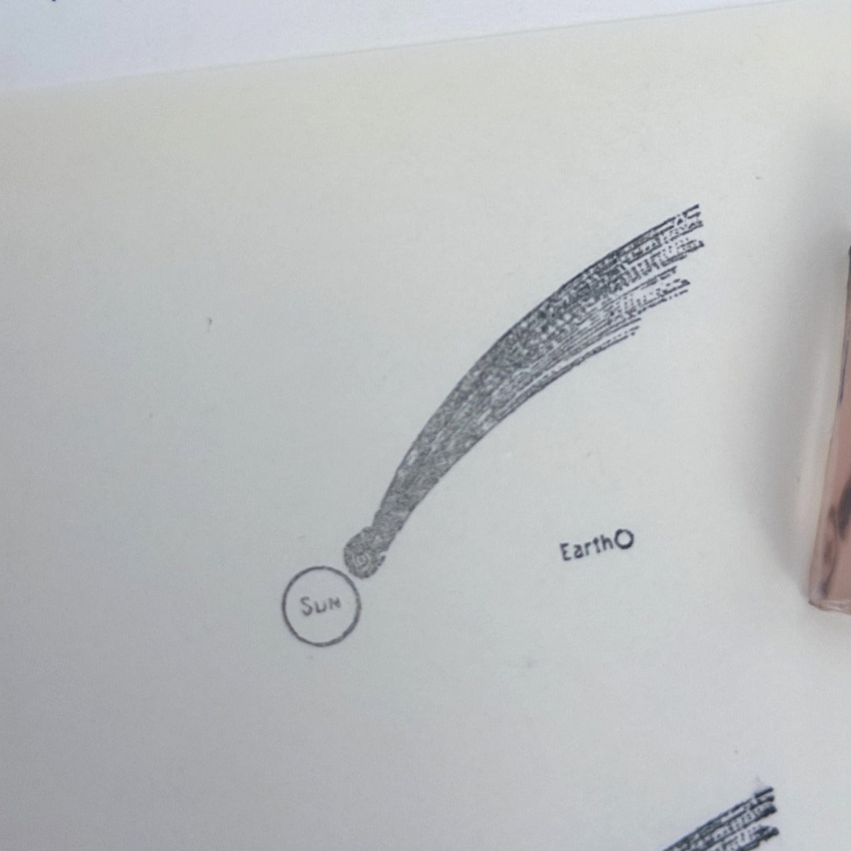 Comet Orbit Diagram Stamp